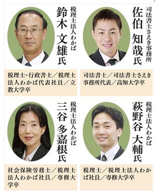 税制改正に対応 相続・遺言・年金セミナーの画像