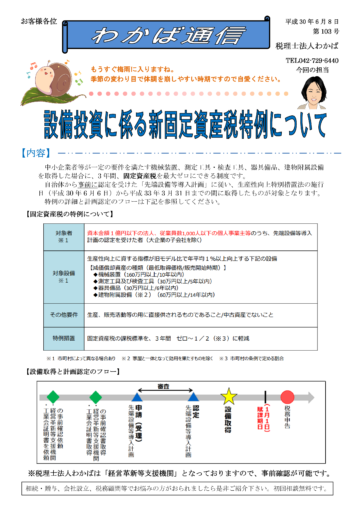 わかば通信　2018.6月号の画像